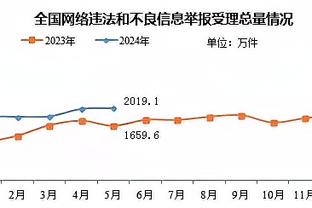 雷竞技首页csgo截图3