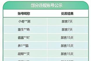 双拳难敌四手！亚历山大全场16中9 得到25分6板5助1盖帽