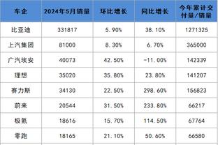 betway体育官网注册入口截图2