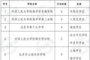 雷竞技最新官网登录截图0