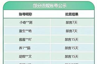 上赛季打满82场！武切维奇腹股沟拉伤 本赛季首次缺阵