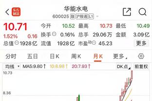 记者：AC米兰对特奥估价7000万-8000万欧，双方尚未谈续约